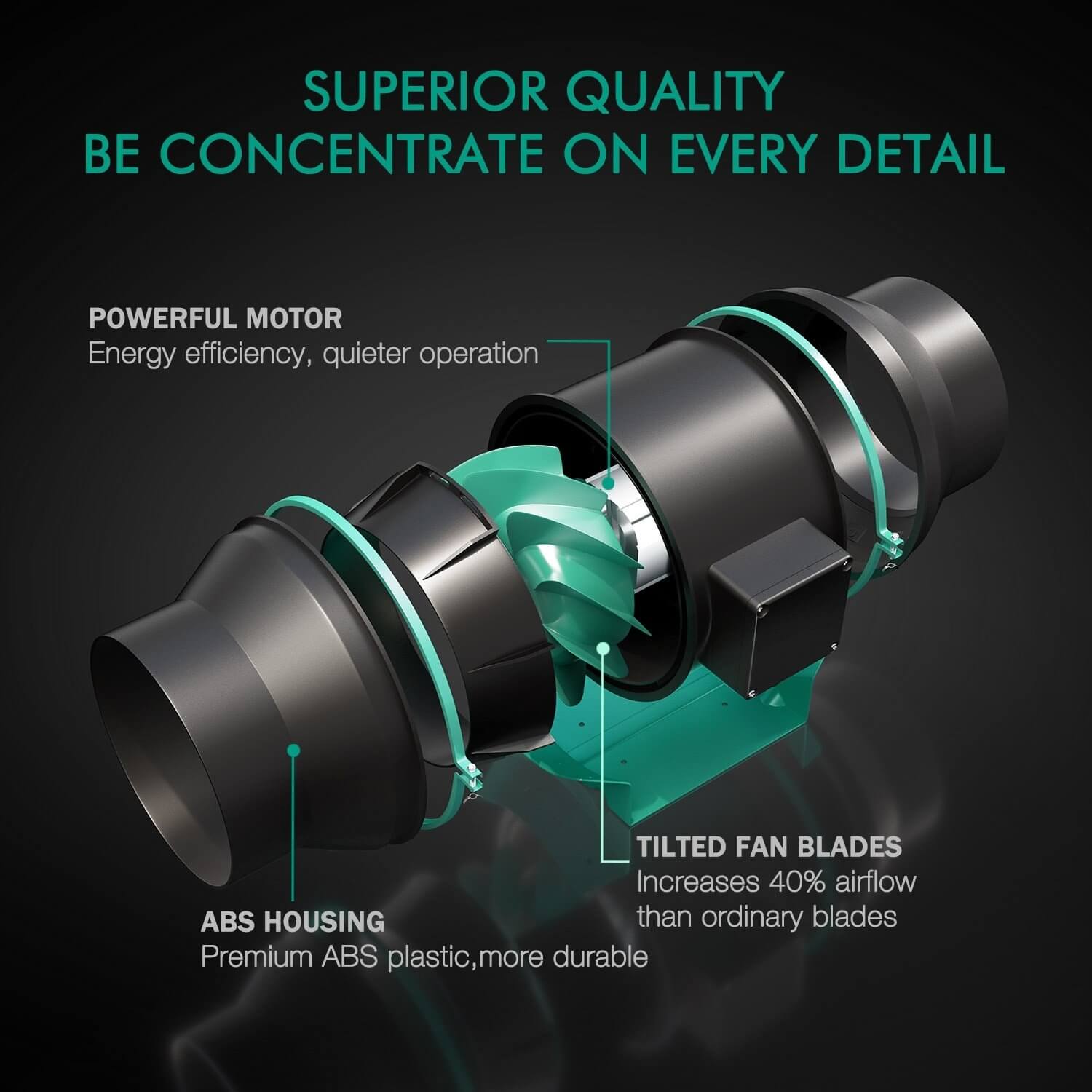 Mars Hydro Abluftset 150mm mit Drehregler 