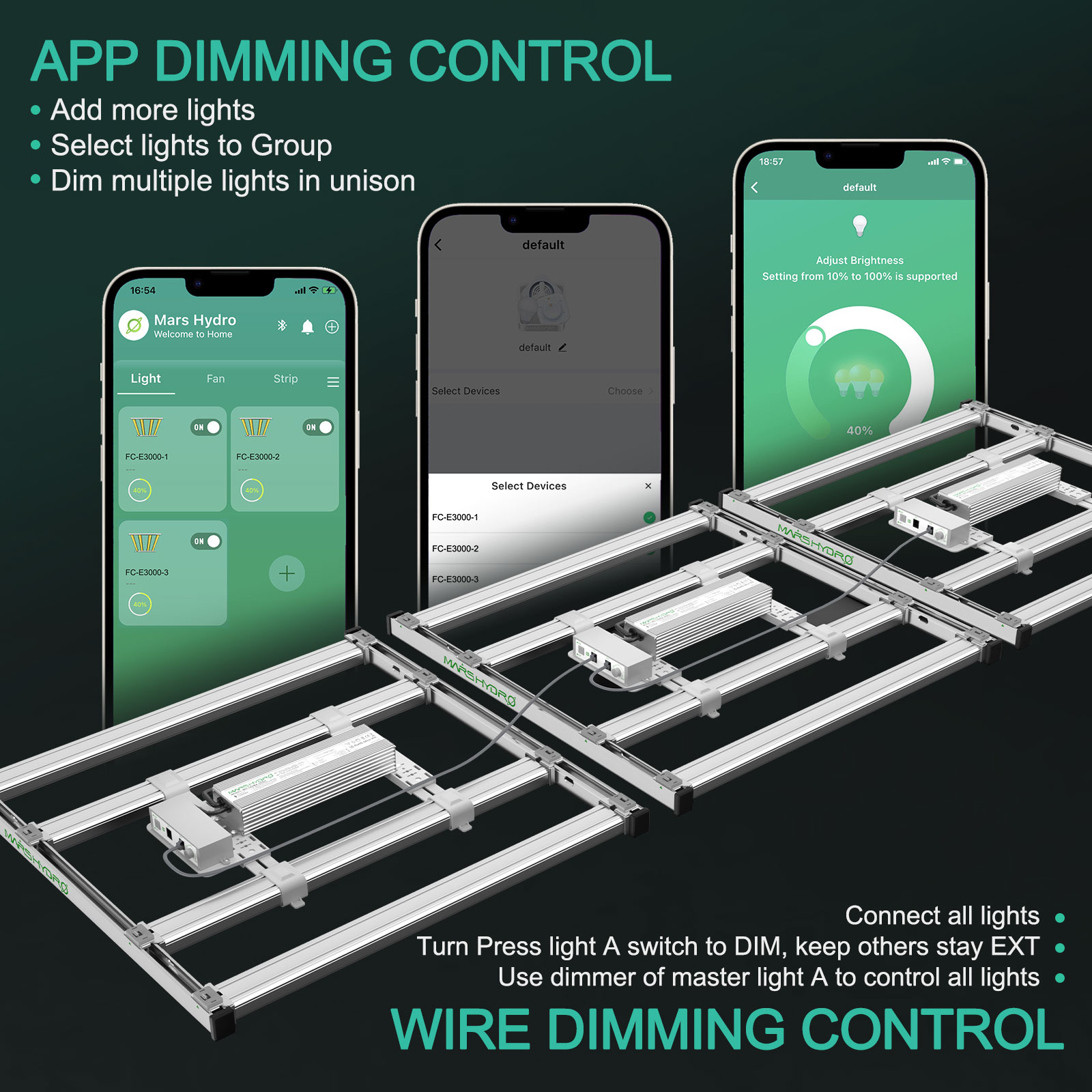 Mars Hydro FC-E 3000 300W LED-Pflanzenlampe Smart 