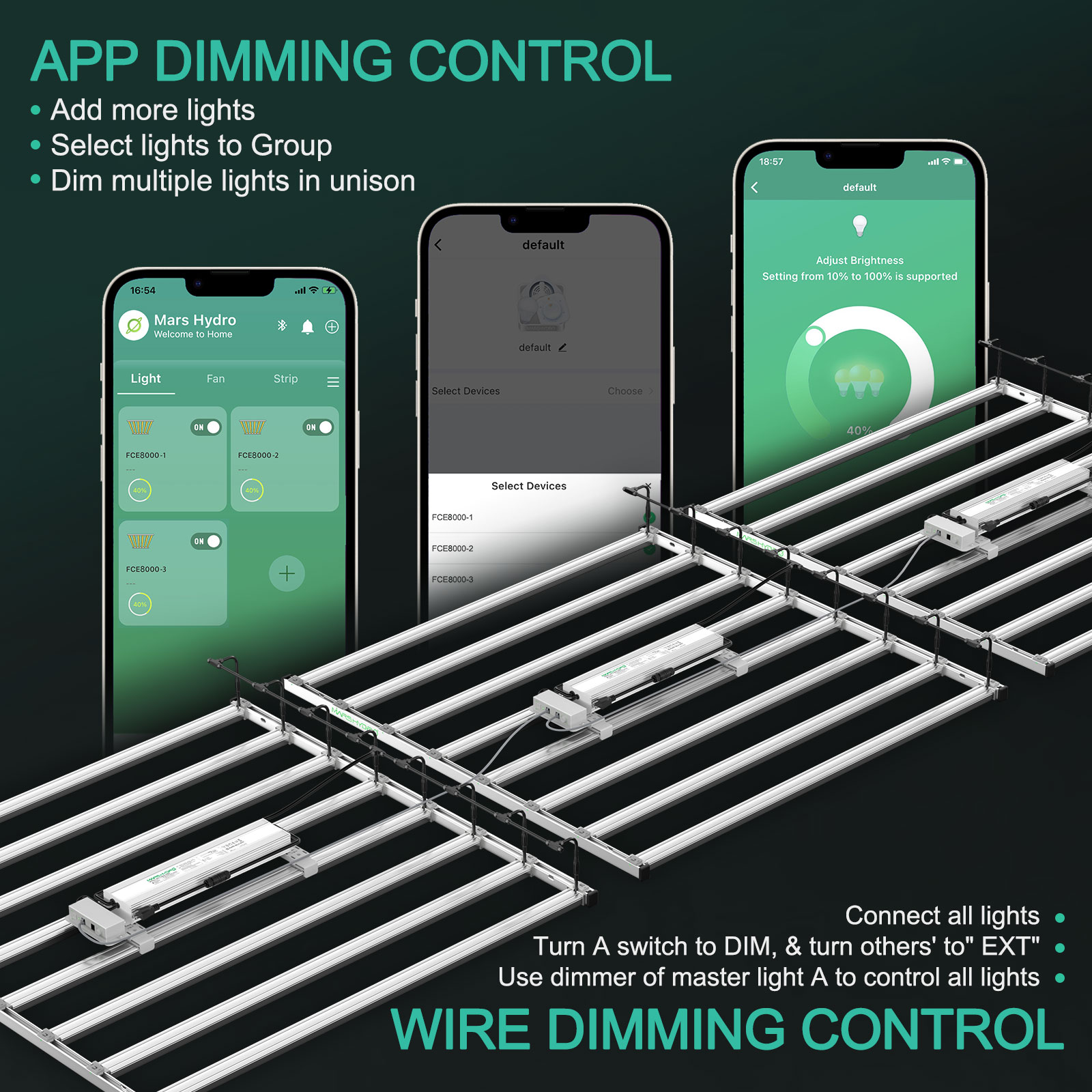 Mars Hydro FC-E 8000 730W LED-Pflanzenlampe Smart 