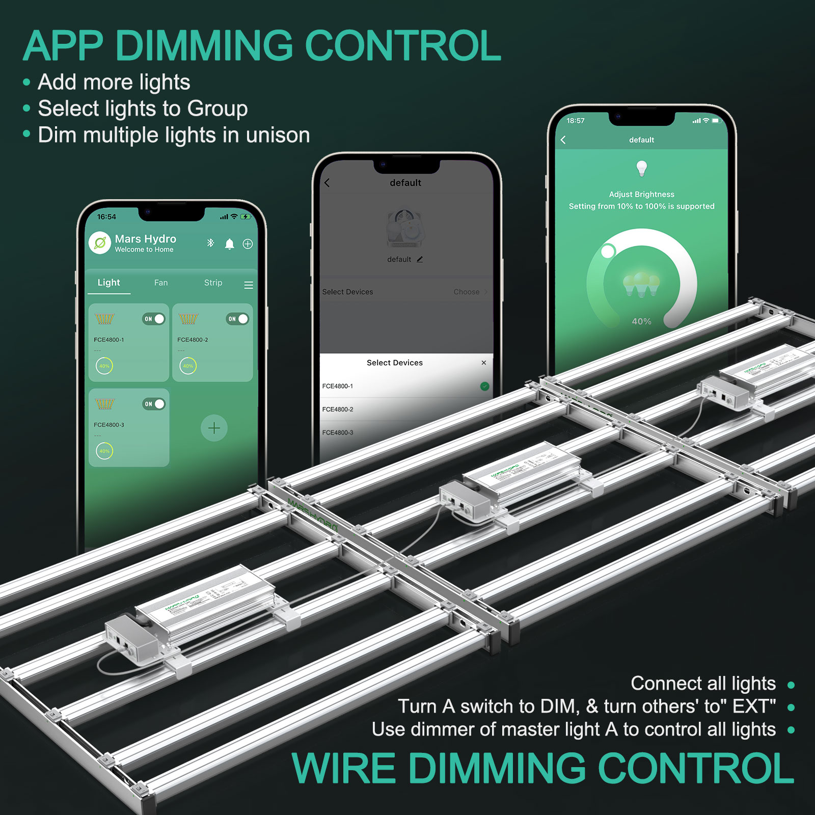 Mars Hydro FC-E 4800 480W LED-Pflanzenlampe Smart