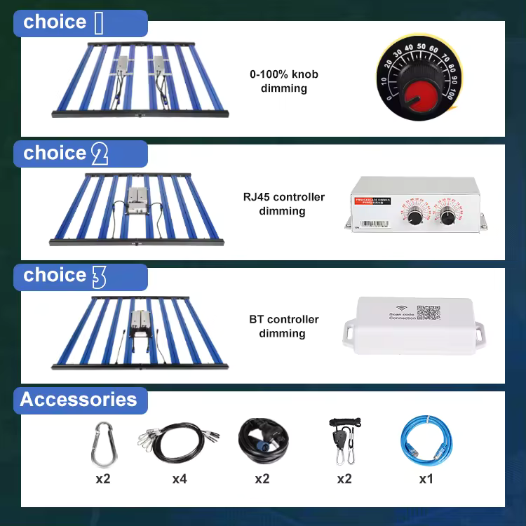Meijiu 1988-650 Vollspektrum LED Pflanzenlampe 650W Anbau Grow LED Samsung Chips