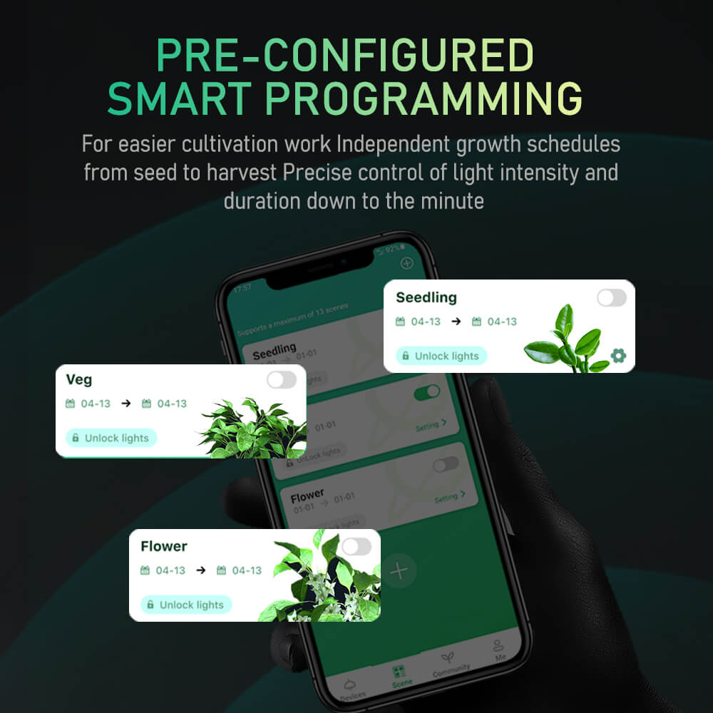 Mars Hydro FC 4800 480W LED-Pflanzenlampe Smart 