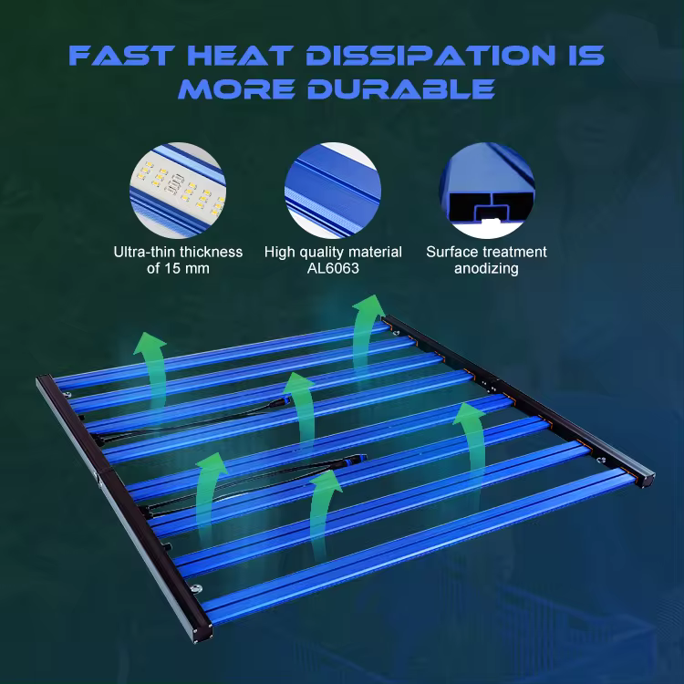 Meijiu 1988-650 Vollspektrum LED Pflanzenlampe 650W Anbau Grow LED Samsung Chips