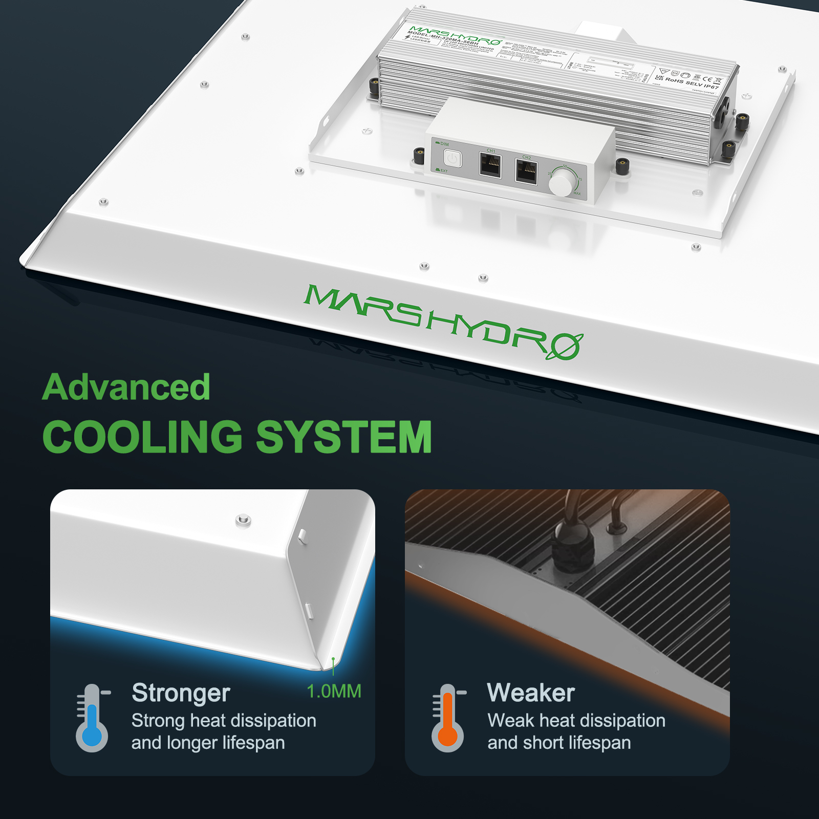 Mars Hydro TSW 2000 300W Vollspektrum LED-Pflanzenlampe 
