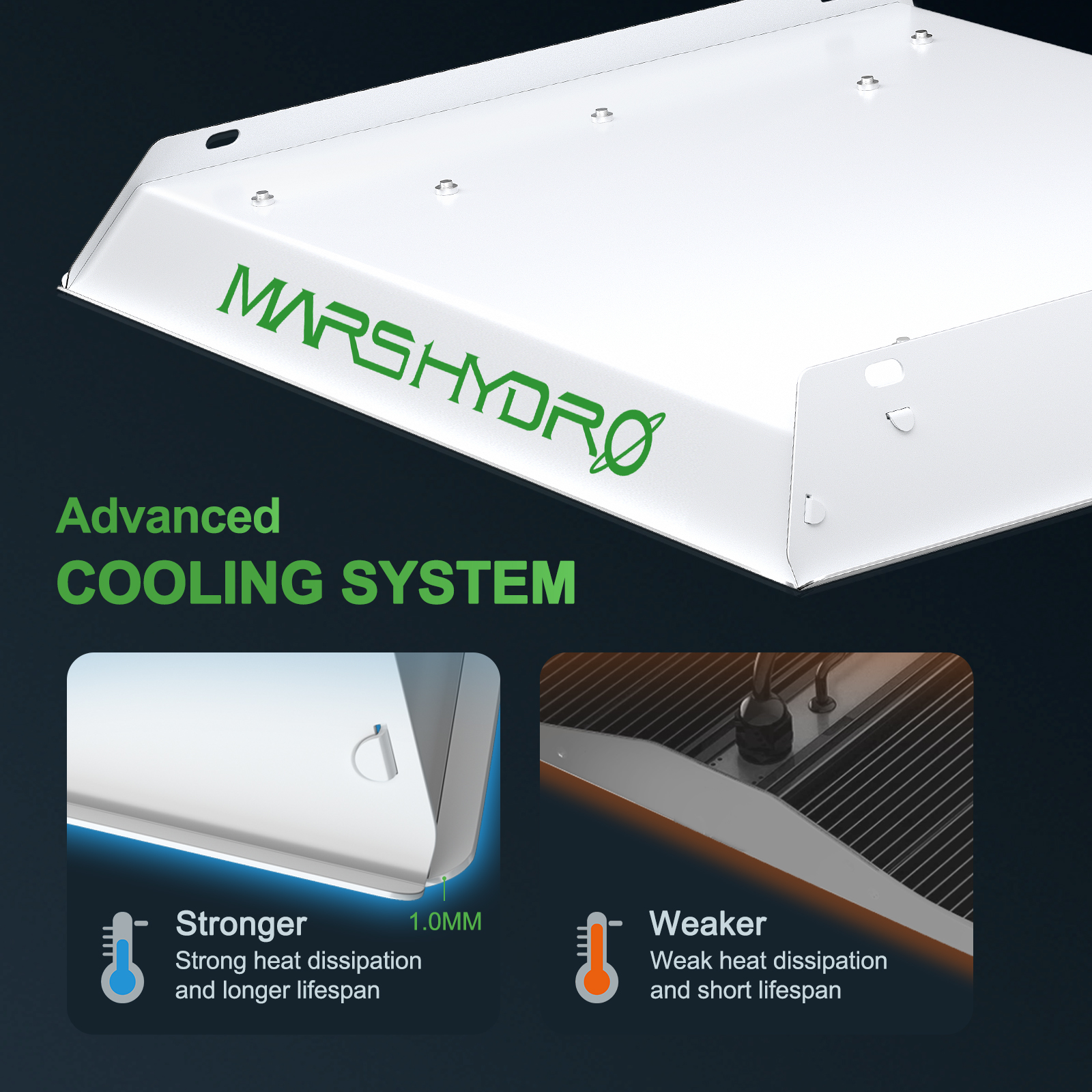Mars Hydro TS 600 100W LED-Pflanzenlampe Quantum Board 